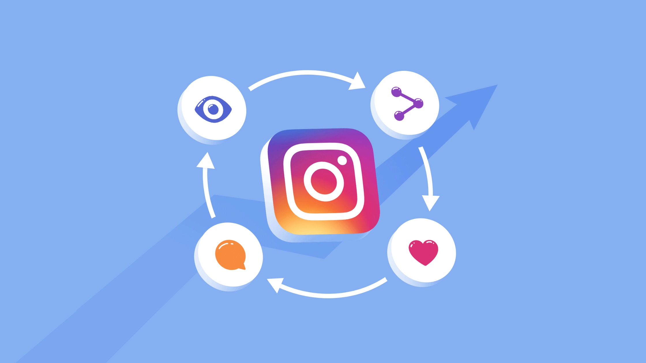 Automatización: Descargar Historias de Instagram mediante Scripts y Bots